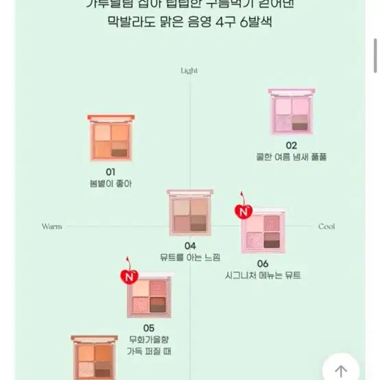 페리페라 잉크 포켓 섀도우 팔레트 #05 무화가을향 가득 퍼질때