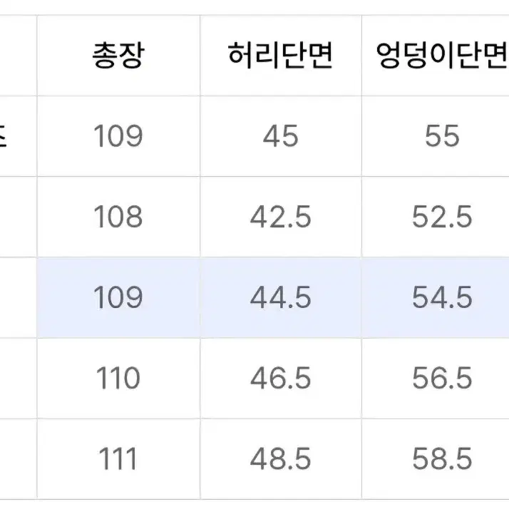 엑스트라오디너리 더블니 데님