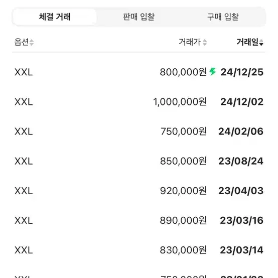 스톤 아일랜드 오버셔츠 XXL 급처