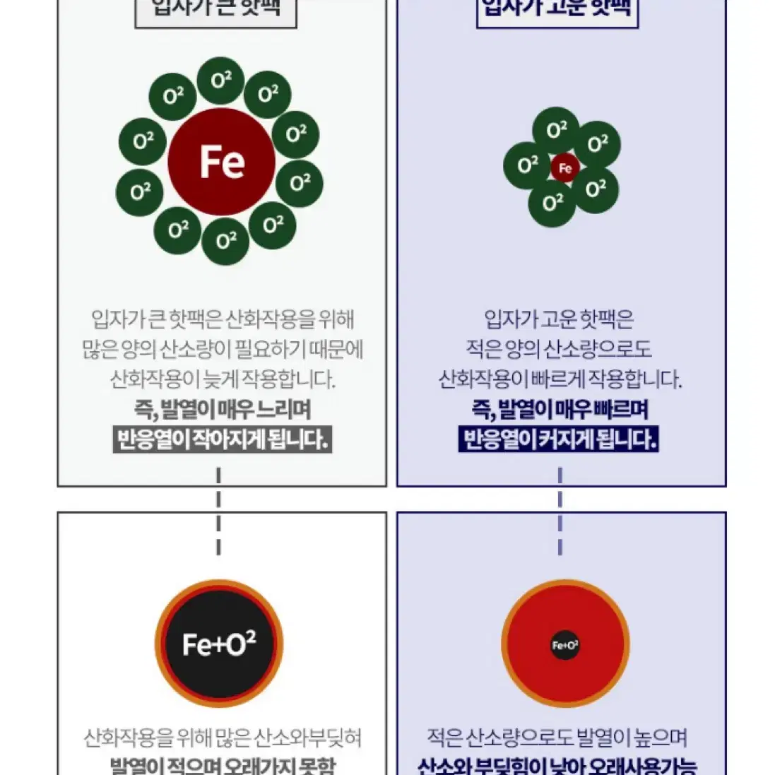 새상품 67개 세트 핫팩 흔드는 핫팩