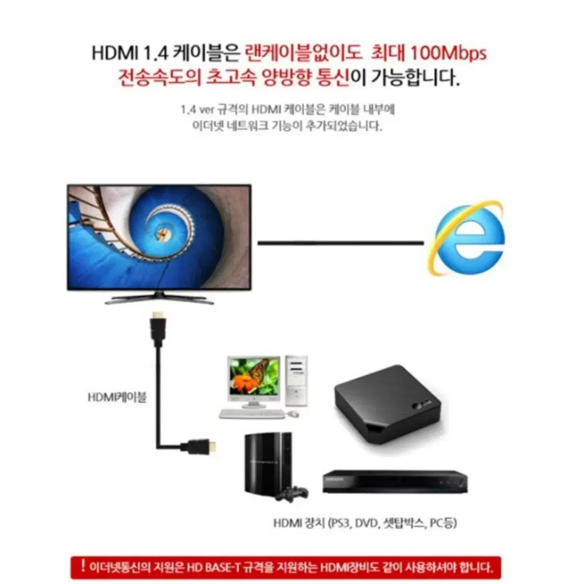 HDMI 모니터케이블 2m