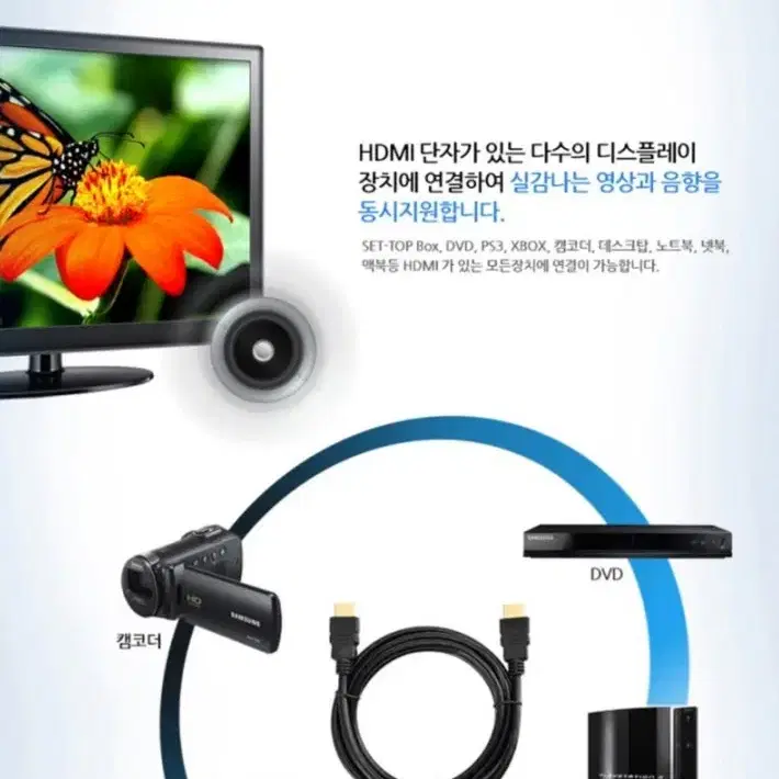 HDMI 모니터케이블 2m