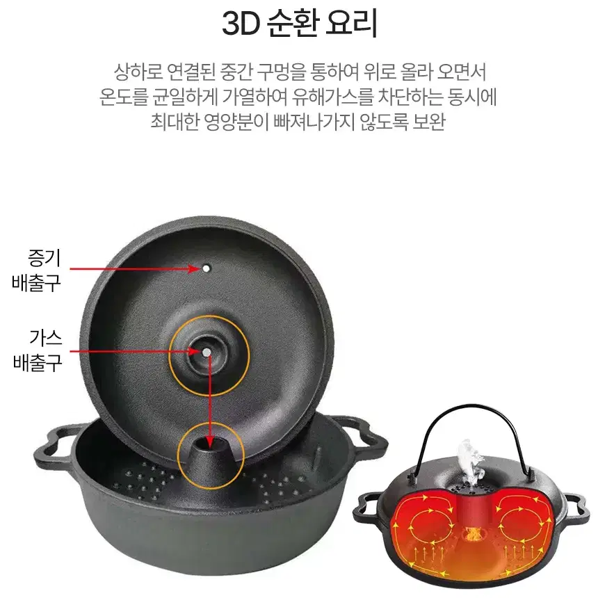 무쇠 직화 냄비 28cm 고구마 옥수수