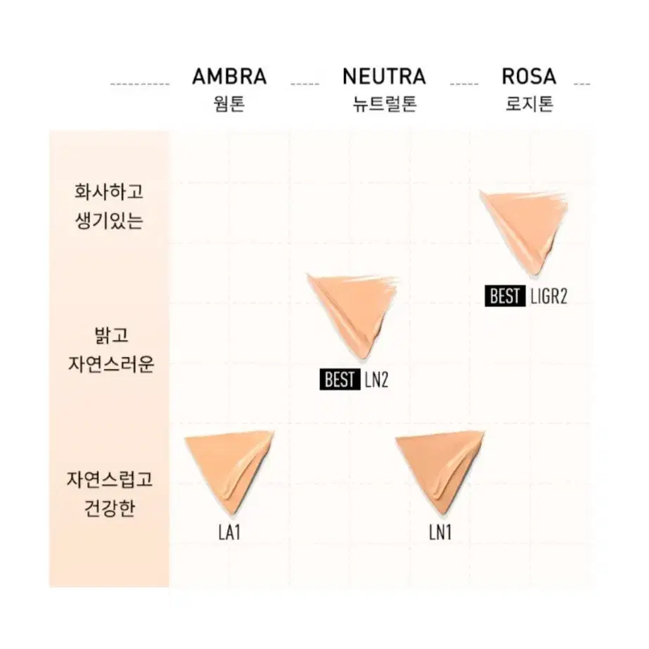 65%할인!!새상품 발렌티노 고 구션 리필 색상 LN2