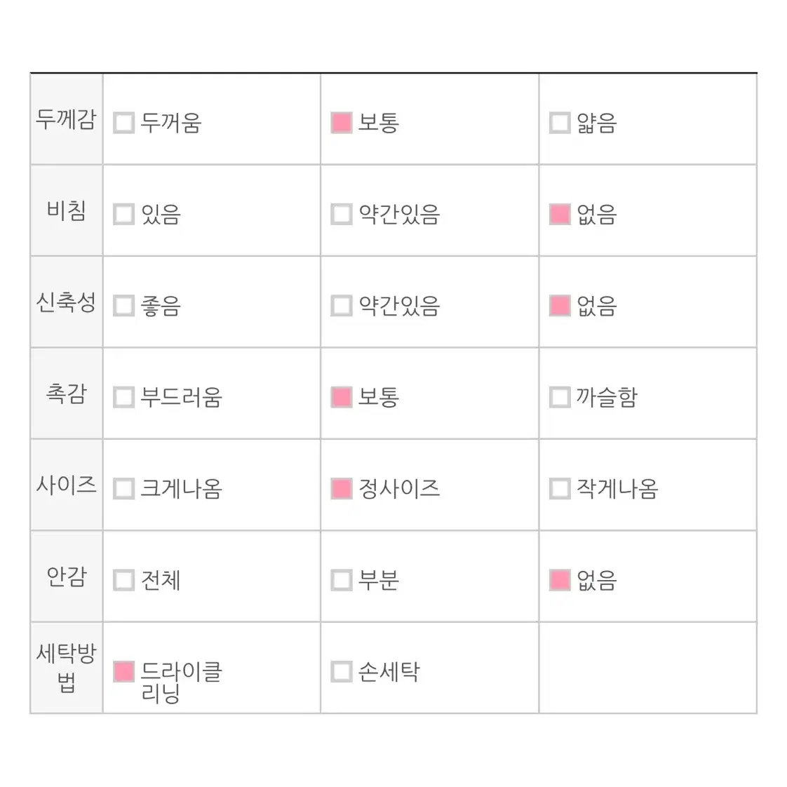 [새상품]케이클럽 여성 빅사이즈 셔츠 원피스 판매합니다(L)