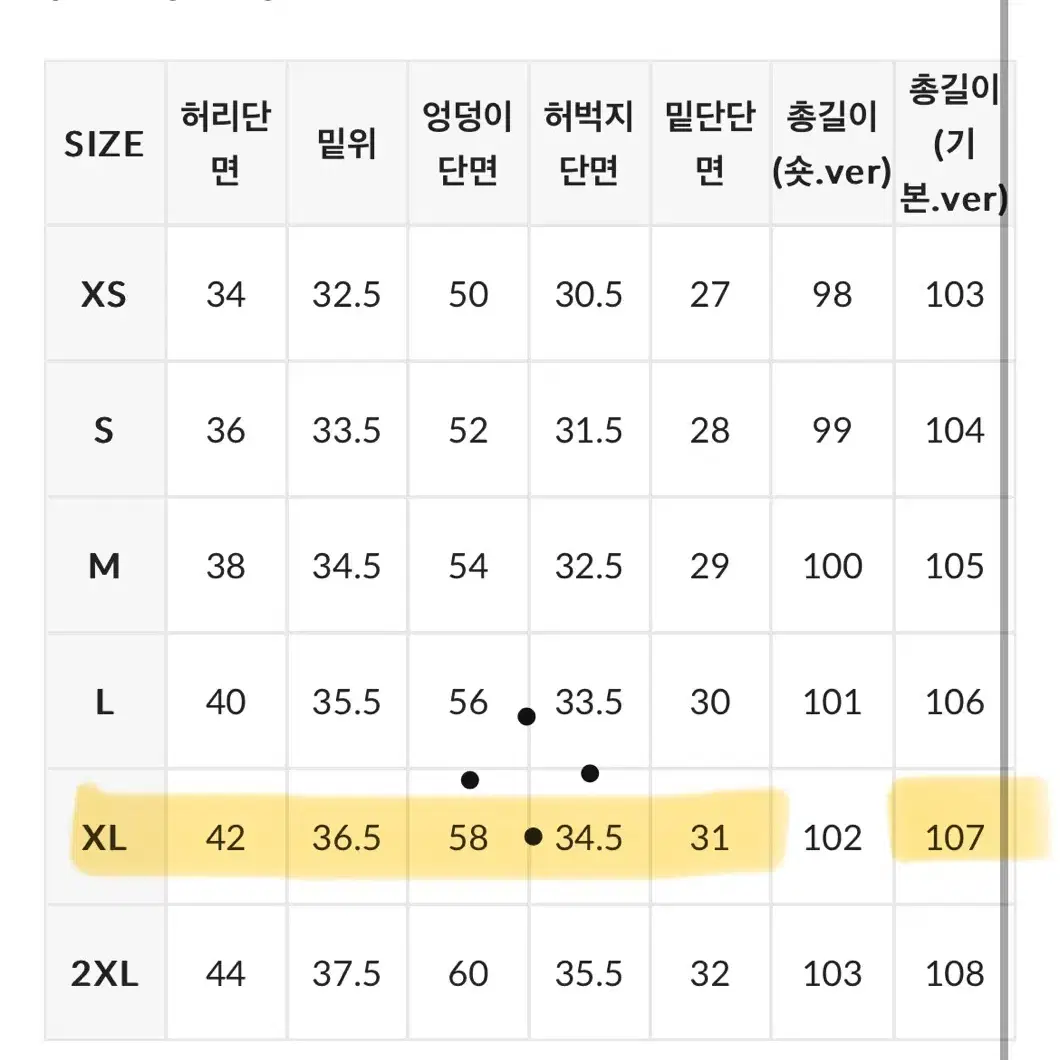 새상품) 하비언니 흑청 와이드 절개 데님 xl (기본 ver)