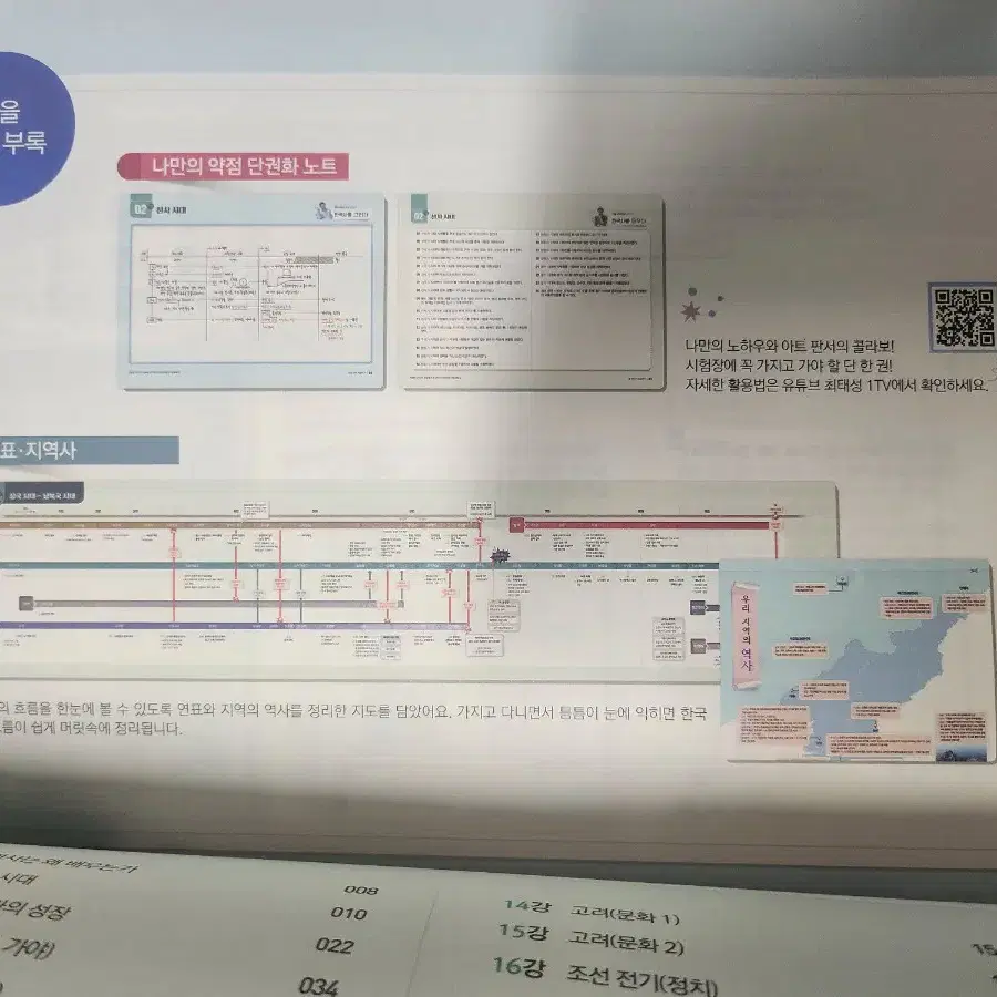 2023 최태성의 한국사능력검정시험 심화 상,하 일괄