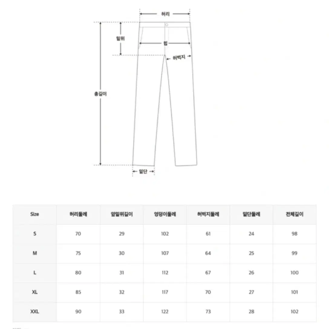 스파오 남성 조거팬츠, 회색 트레이닝복 바지 L(32)