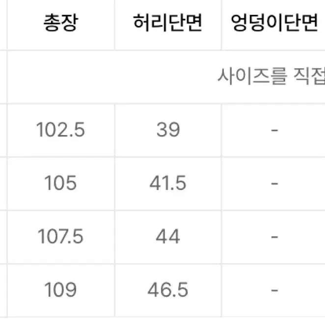 피스워커 블루포레스트 뉴와이드 데님팬츠 바지 28