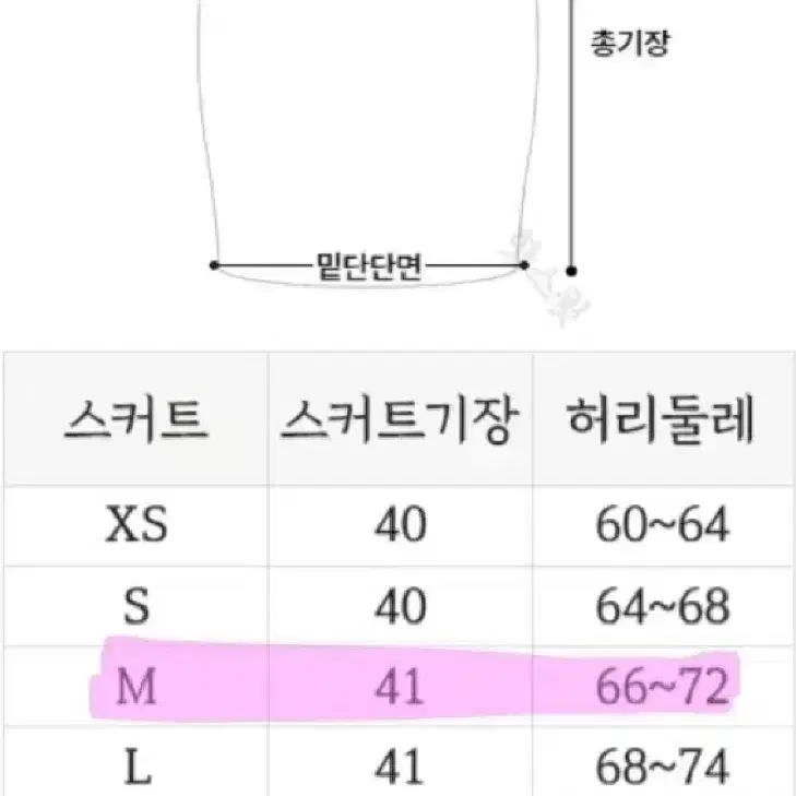 최저가) 세일러복 일본 졸사 JK 교복 판매