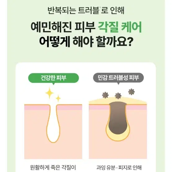 새상품) 토리든 밸런스풀 시카 각질 토너 250ml