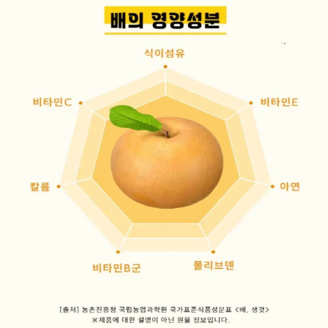 국내산 꿀담은 도라지배 스틱 10ml 100포 설 추석 명절 효도 선물