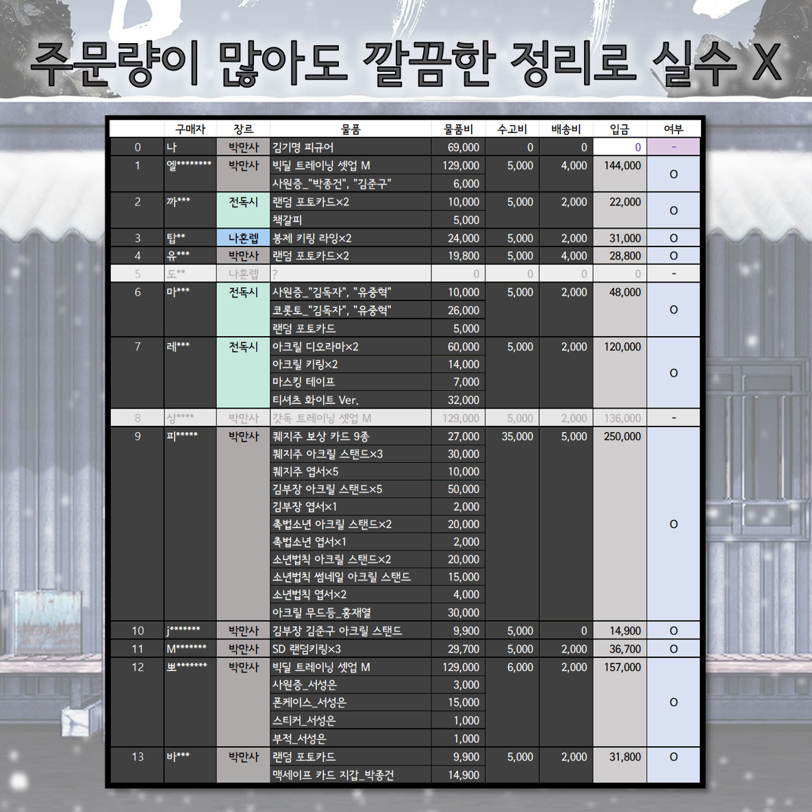 외지주 종건잡기 팝업 대리구매 경력자 [외모지상주의]