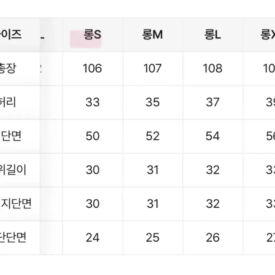 다크 옐로우 워싱 데님 s