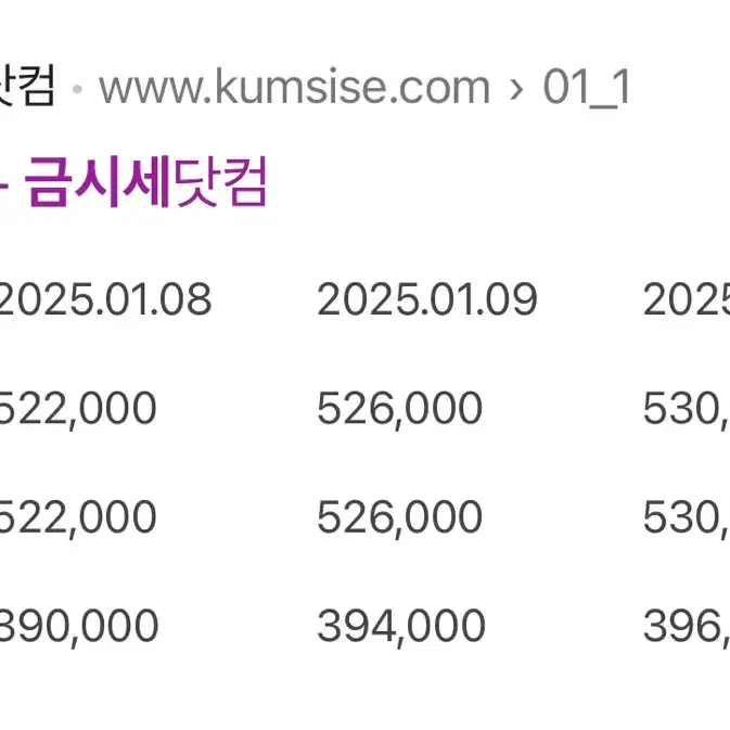 구찌 아이코닉 18k 링