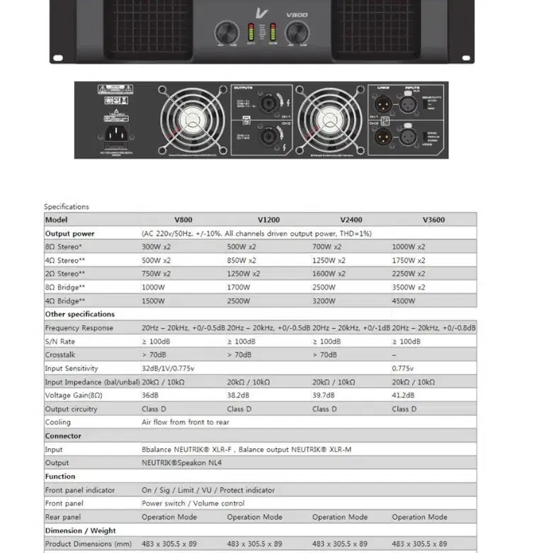 베리티오디오 파워앰프 V800 V1200 V2400 v3600와트