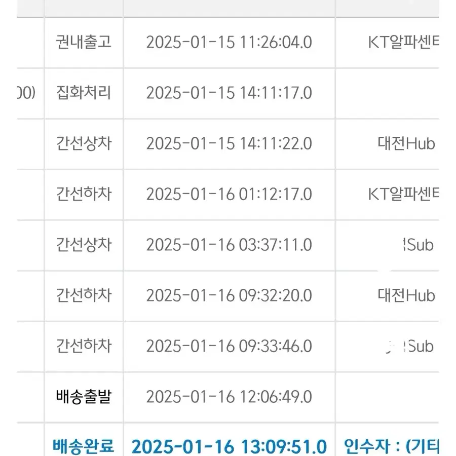 에어팟 4세대 노이즈 캔슬링 새상품