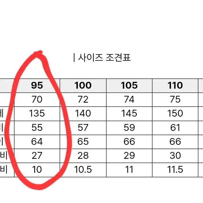 코오롱스포츠 23fw 마운틴 후디 구스다운 패딩 다크네이비 95사이즈