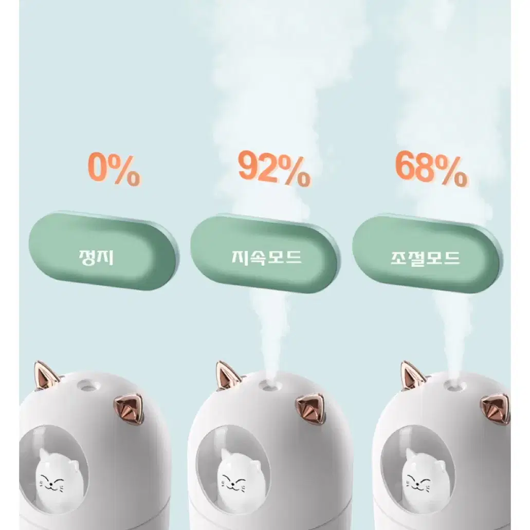 [새상품] 필터 포함 고양이 야옹이 가습기