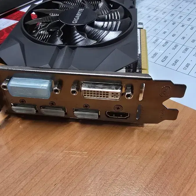 gtx960 3만