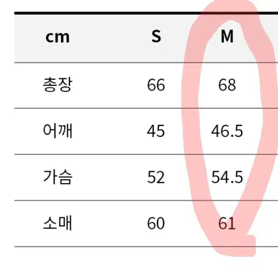 커버낫 터틀넥 니트 공용 새상품