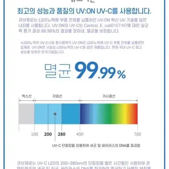 큐브제로 렌즈세척기 초음파