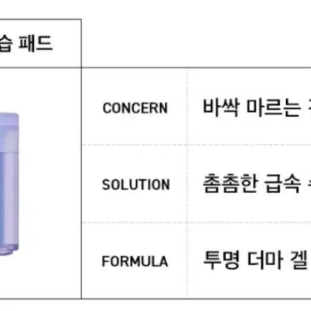 메디힐 패드 리필 (새상품)