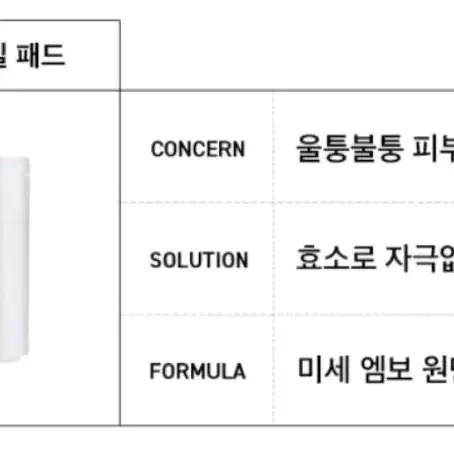 메디힐 패드 리필 (새상품)