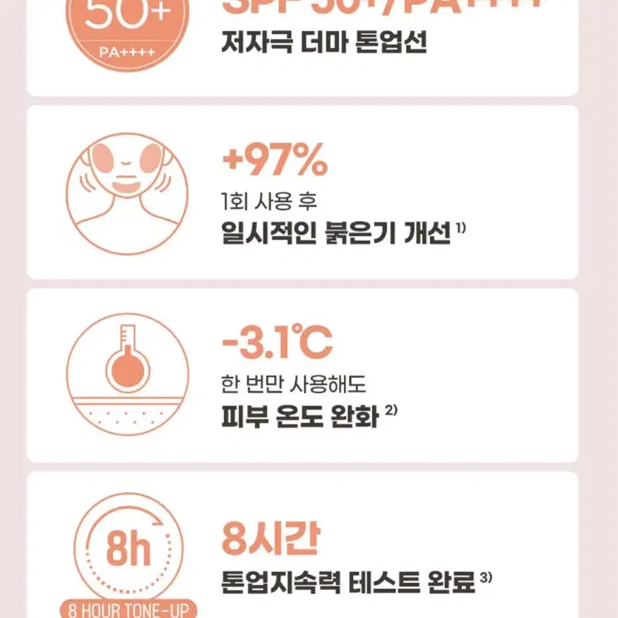 (새상품) 에스트라 더마UV365 레드진정 톤업 선크림 40ml