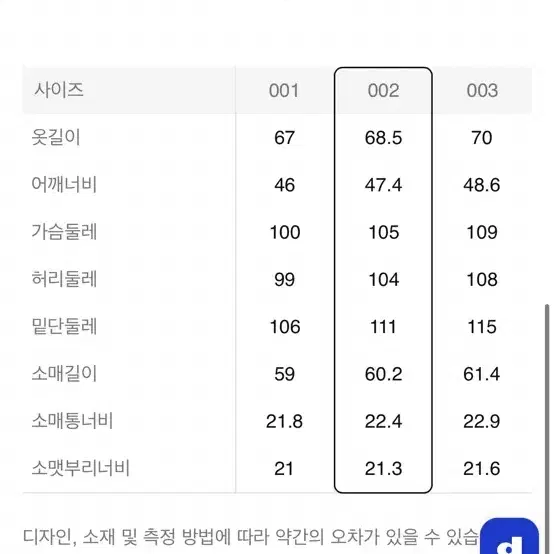 앙개 덕다운 패딩 (한번 착용) (2사이즈)