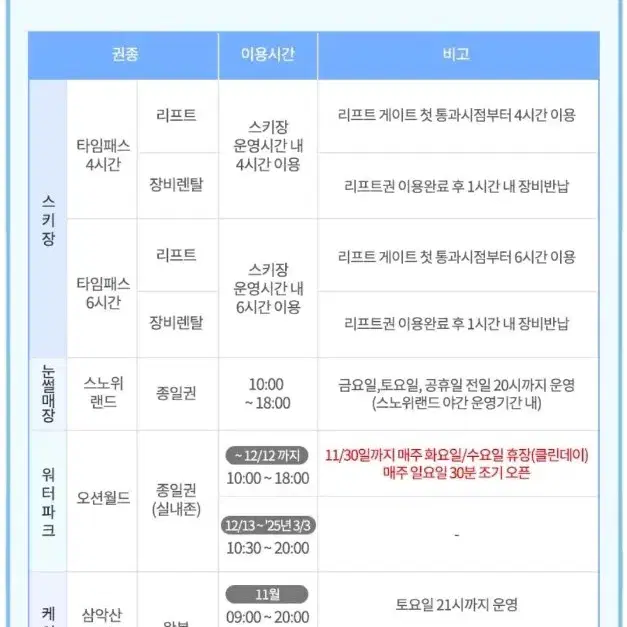 비발디파크 (주중/주말/공휴일) 리프트 6시간+장비렌탈(스키/보드1택)