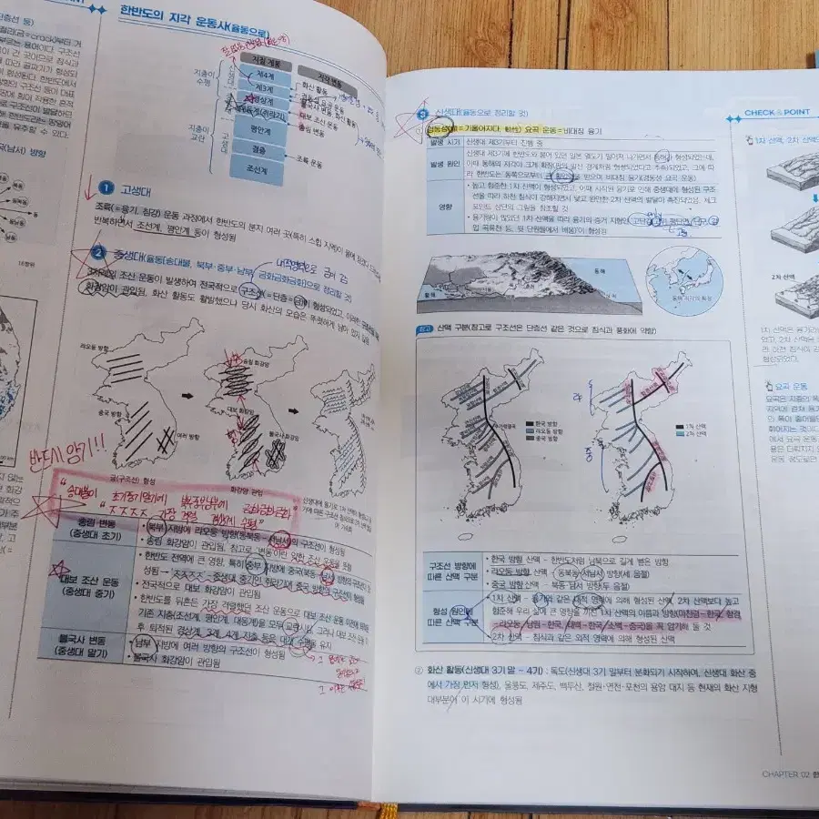 이기상 한국지리 2025 이것이 개념이다