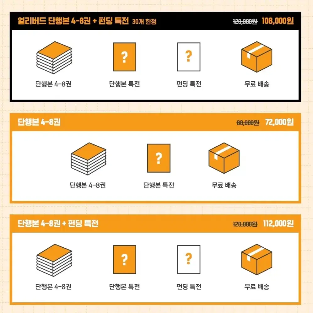 스터디그룹 단행본 분철해요