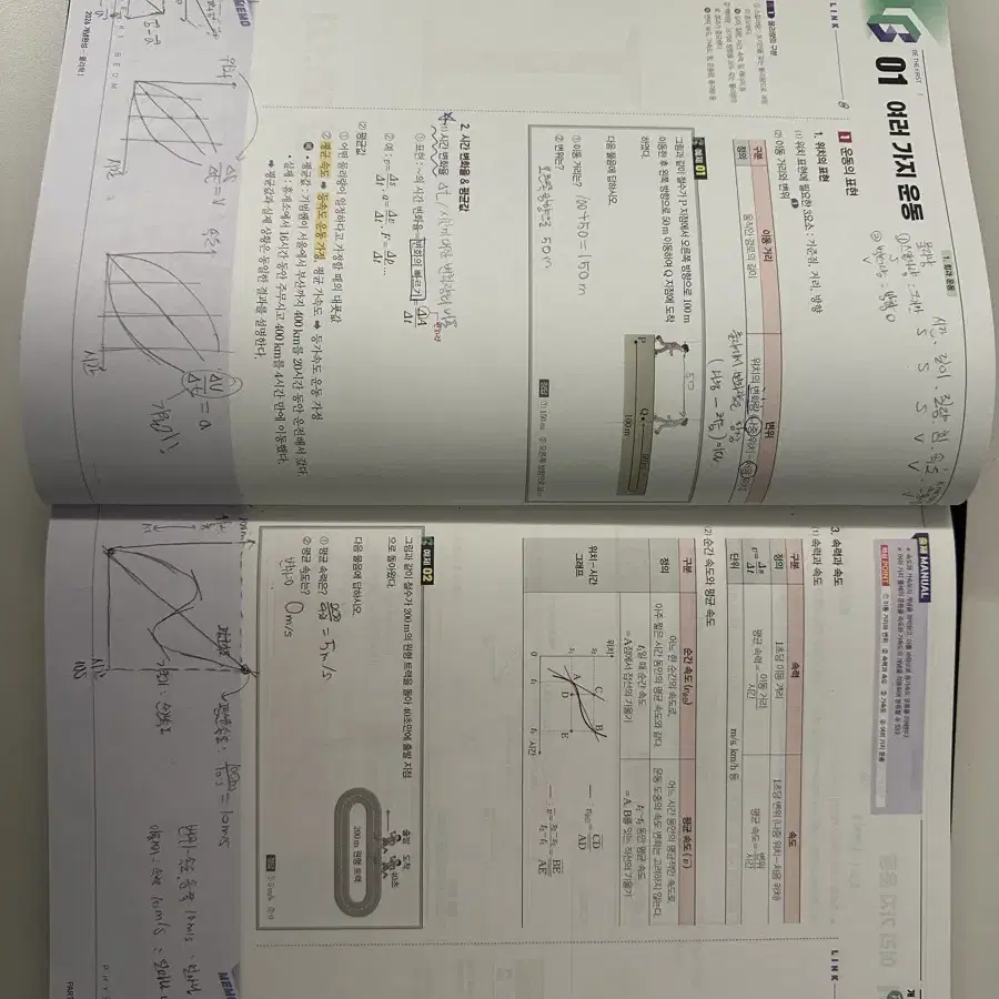 2026 물리학1 배기범 필수본 개념완성 교재