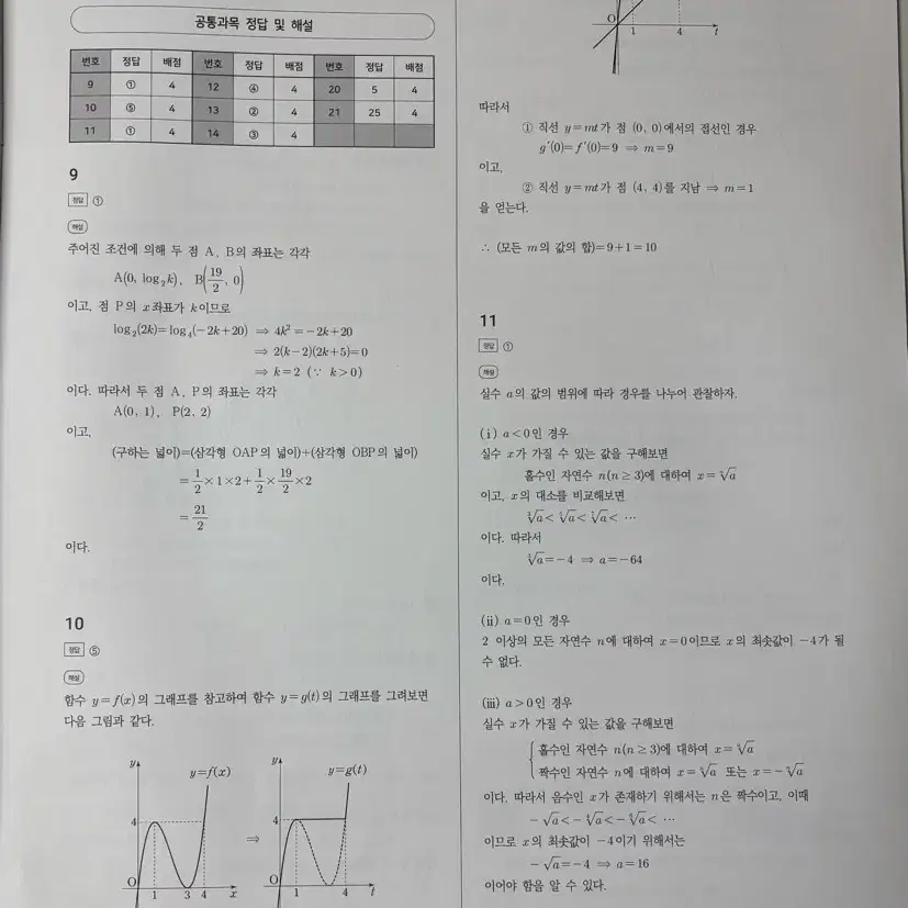 시대인재 브릿지 모의고사