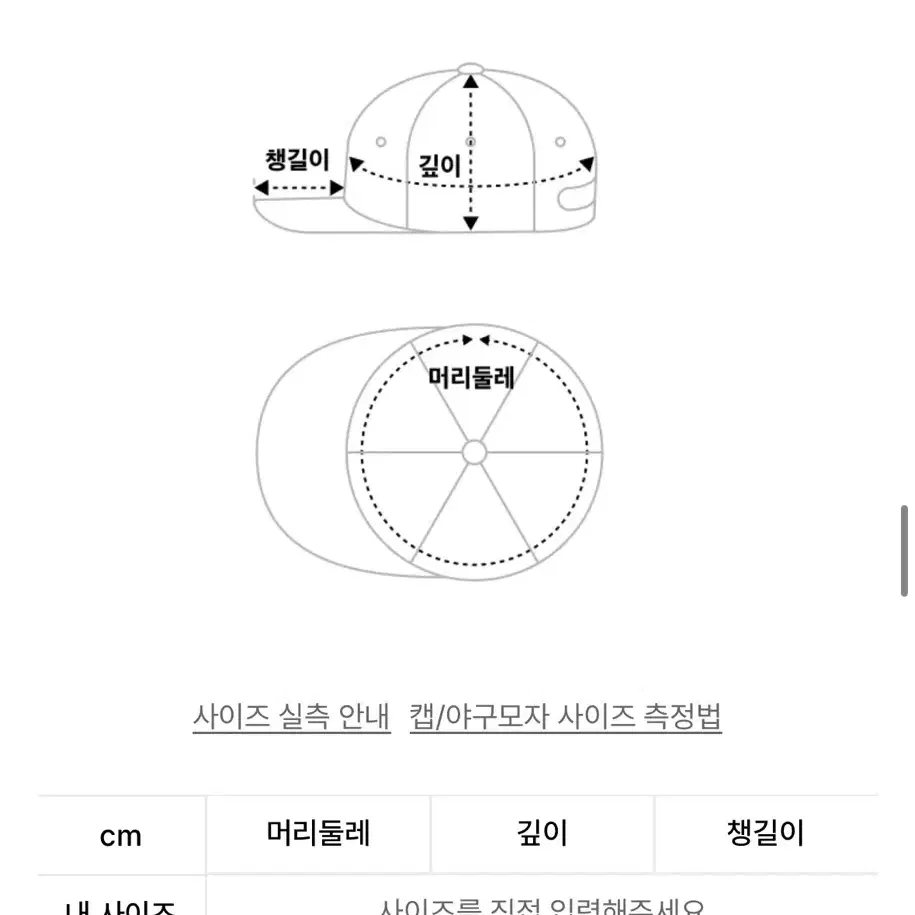 어반드레스 모자 차콜 미개봉새상품