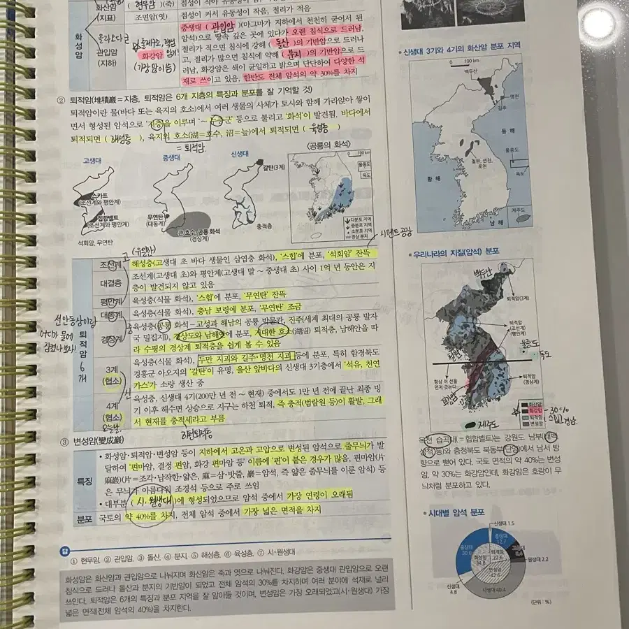 지리는 이기상 이것이 개념이다(2023 수능대비)