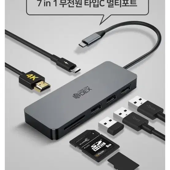 씽크웨이 CORE D34덱스 7포트 HDMI 멀티포트 허브 CORE D3