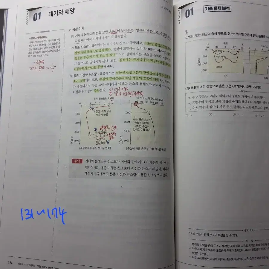 2026 수능대비 지구과학 이훈식 기출+개념 테크트리(일괄로만 판매)