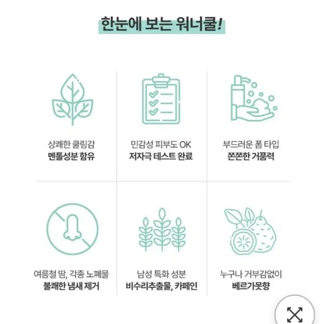 워너쿨 남성청결제 새상품 100ml 동국제약헬스