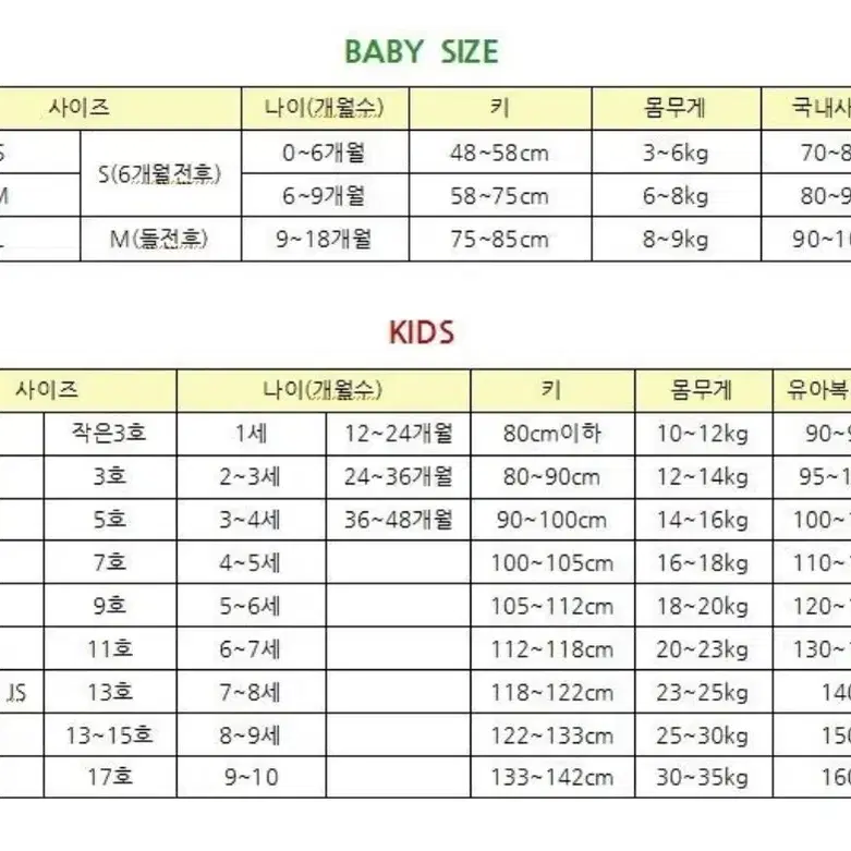 새상품/아동/퓨전한복 S(3~4세)