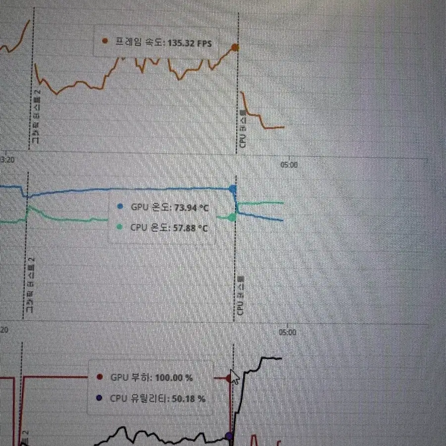 9600x + 3080 초고사양 게이밍 컴퓨터 본체