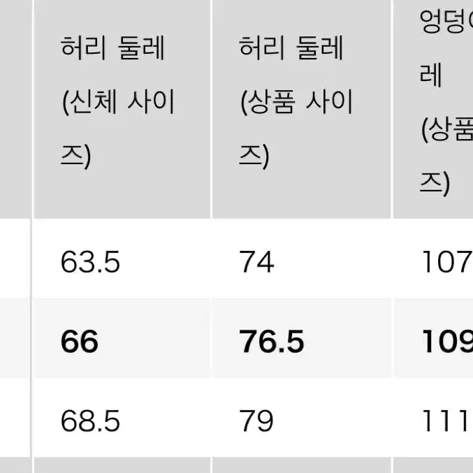 유니클로u 데님턱팬츠 26사이즈 브라운