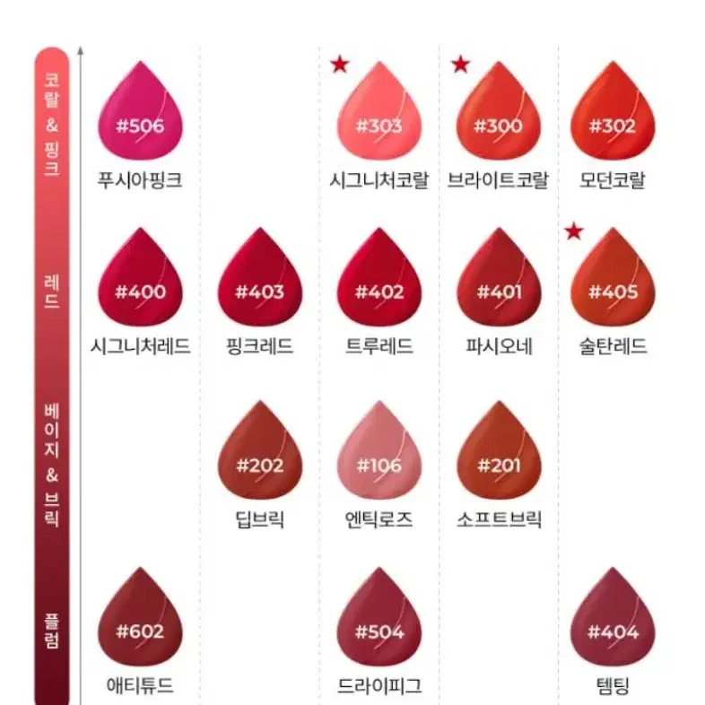 조르지오 아르마니 립파워 405 술탄레드