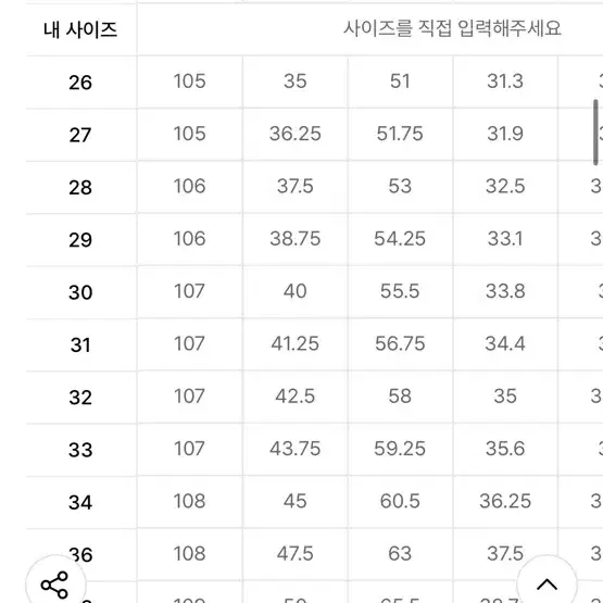 [28]무신사 스탠다드 트위스트 세미 벌룬 데님 팬츠 [워시드 블랙]