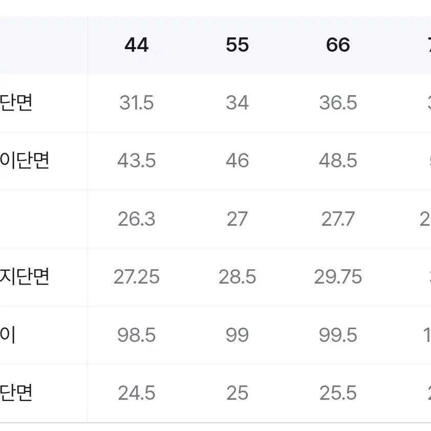 라삐아프 코듀로이 팬츠2종 66