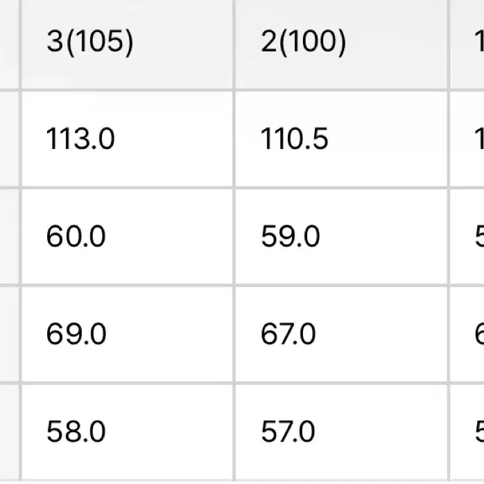 러프사이드 후디 로버 코트