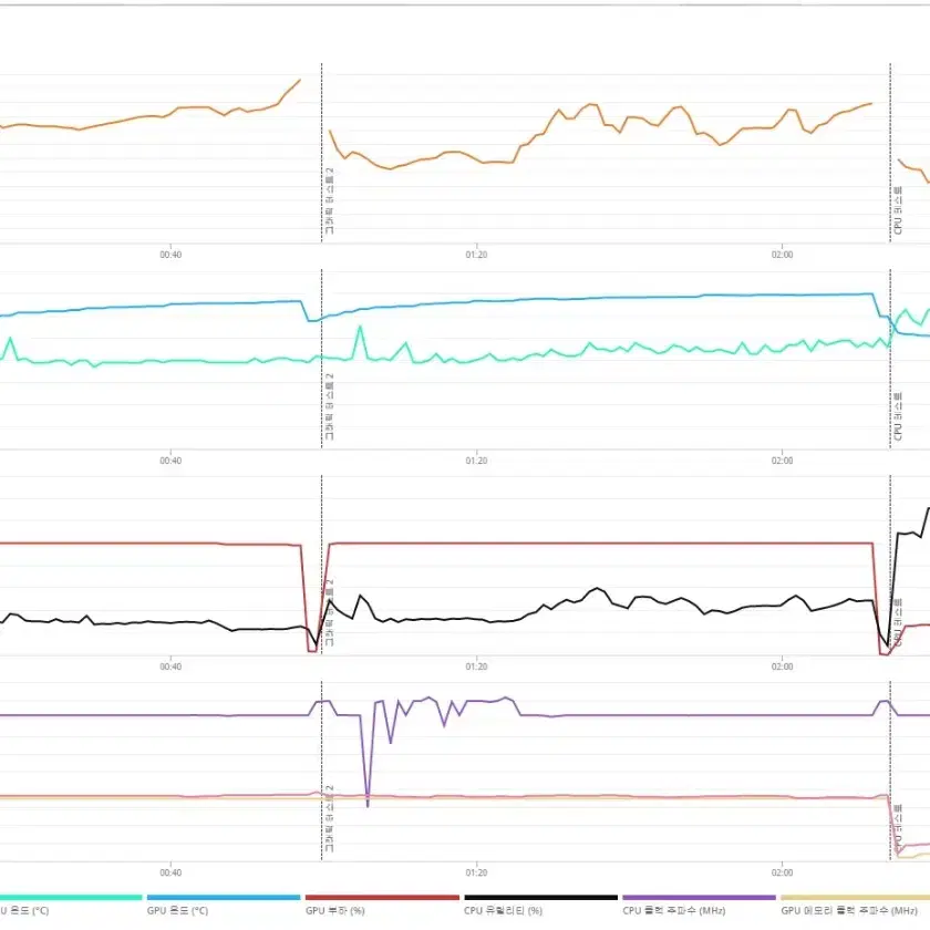 (안산/시흥)13400F,RTX3070 컴퓨터 본체