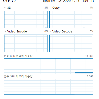 GTX 1080TI 슈퍼제트스트림