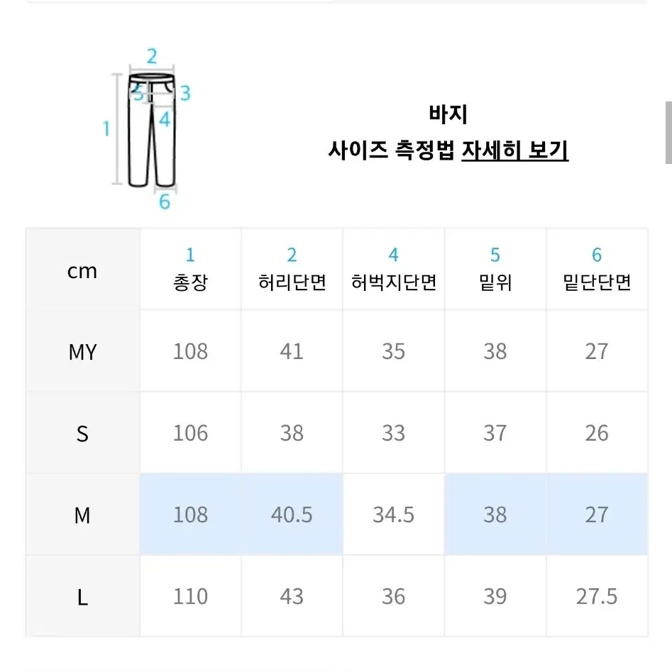 (택O)도프제이슨 와이드핏 빈티지 워시드 데님 팬츠 INDIGO